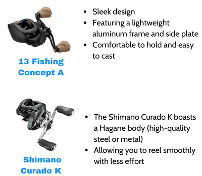 Design-and-construction-of-13-fishing-concept-a-vs-shimano-curado