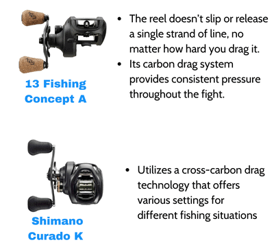 Drag-systems-of-13-fishing-concept-a-vs-shimano-curado