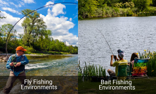 Fishing-environments-of-Fly-and-bait-Fishing