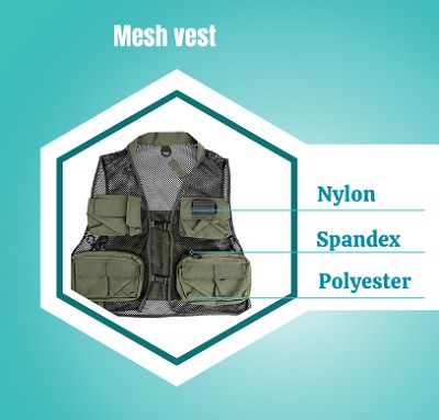 fly-fishing-mesh-vest