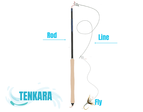 key-elements-of-tenkara