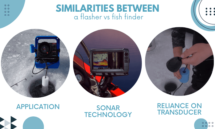 similarities-between-a-flasher-vs-fish-finder