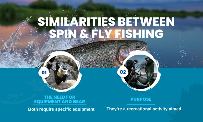similarities-between-spin-&-fly-fishing