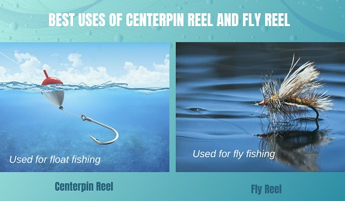 best-uses-of-centerpin-reel-and-fly-reel
