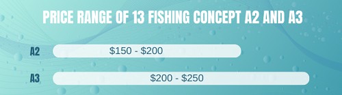 price-range-of-13-fishing-concept-a2-and-a3