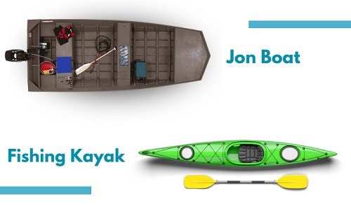 equipment-storage-of-fishing-kayak-and-jon-boat