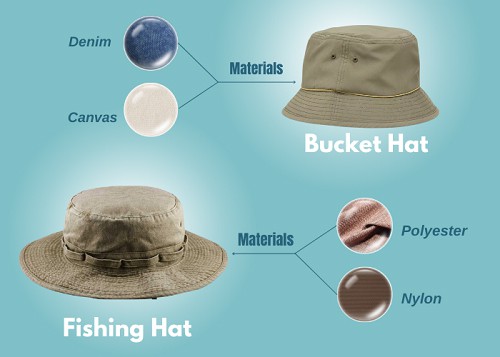 materials-of-fishing-hat-and-bucket-hat