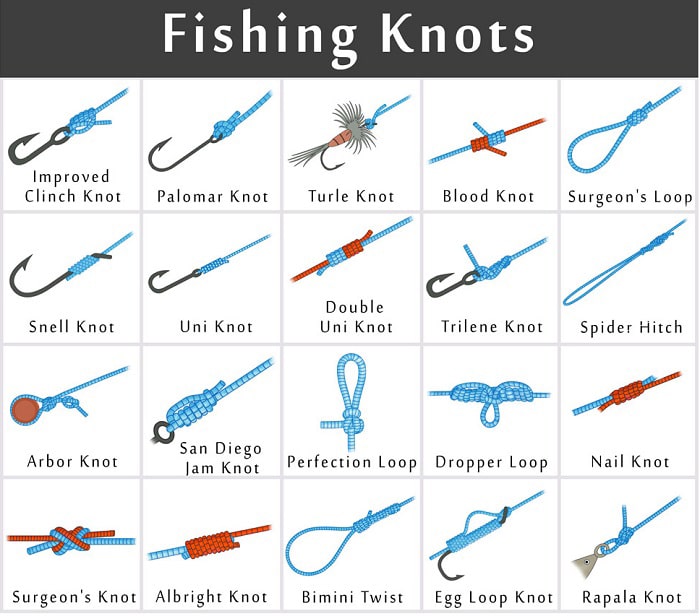 some-fishing-knot
