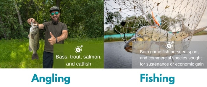 target-fish-of-angling-and-fishing