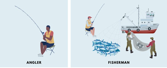 fishermen-and-anglers